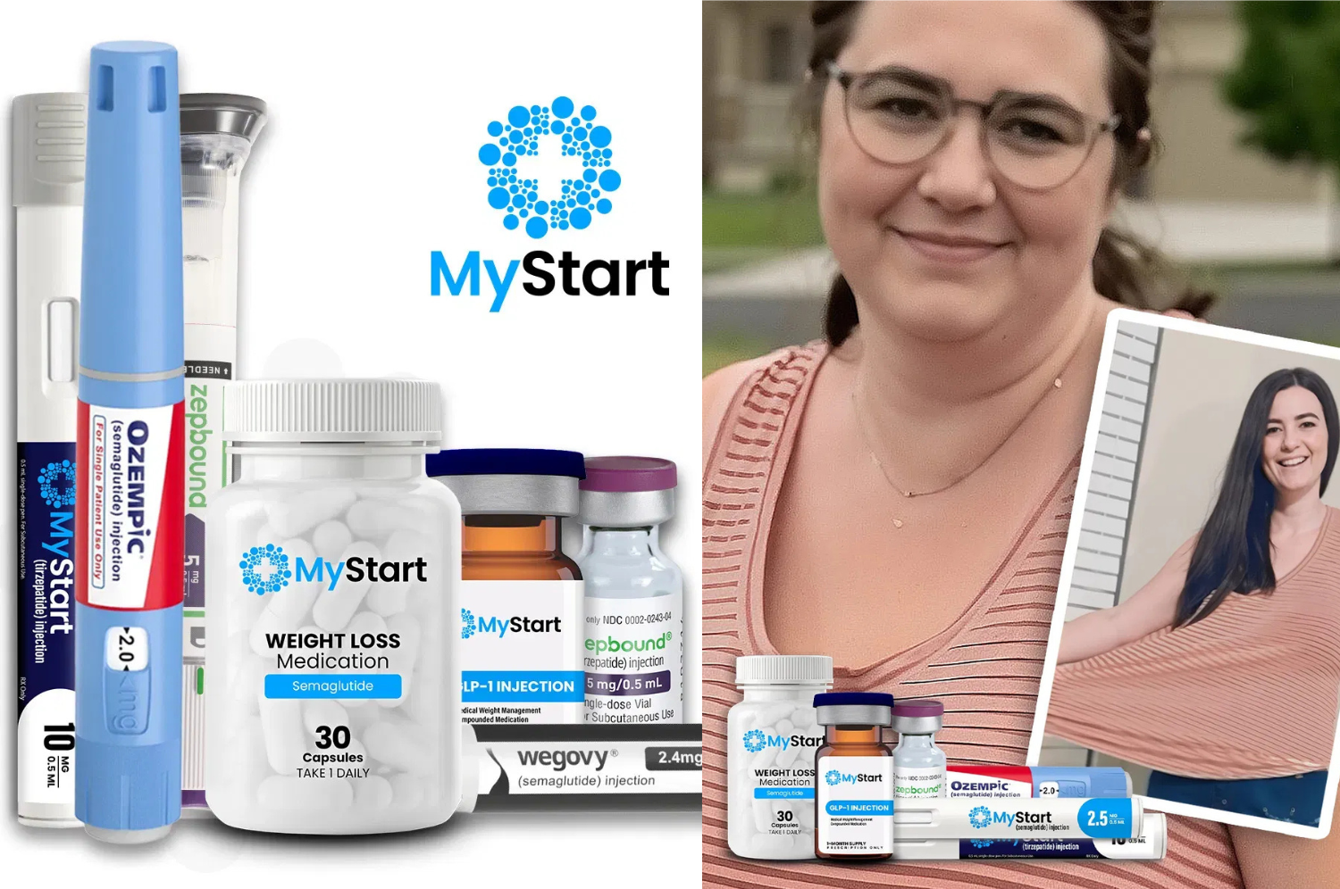The Prescription Weight Loss Program Everyone’s Talking About — And How to See If You Qualify