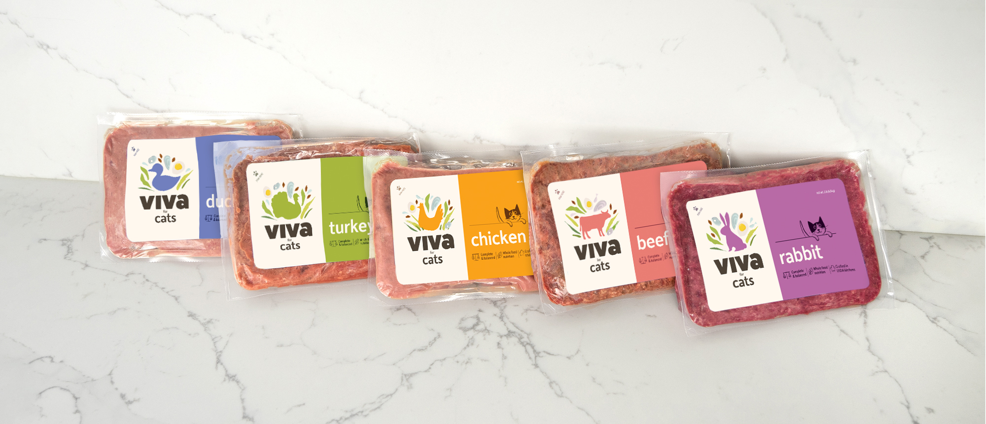 Is Your Pet Eating the Best? Discover Viva Raw’s Premium, Human-Grade Meals
