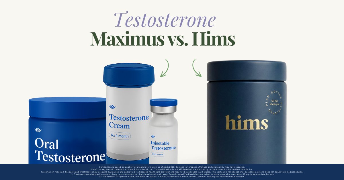 Which Platform Delivers The Most Effective Testosterone Care?